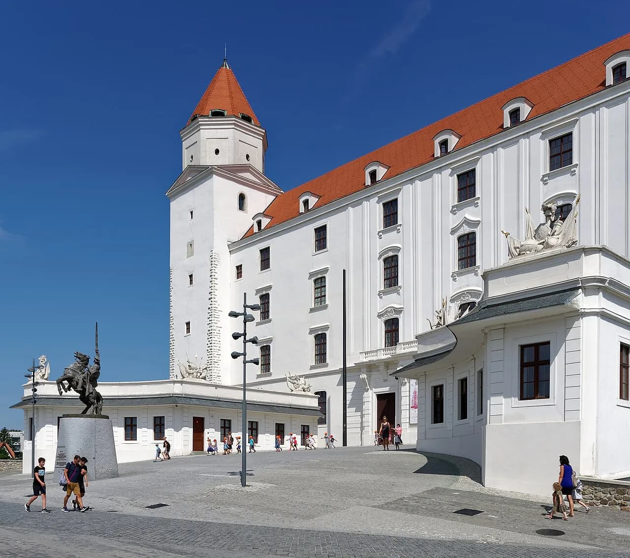 Bratislava Card Guide: 8 Things to Know Before You Buy (2026)