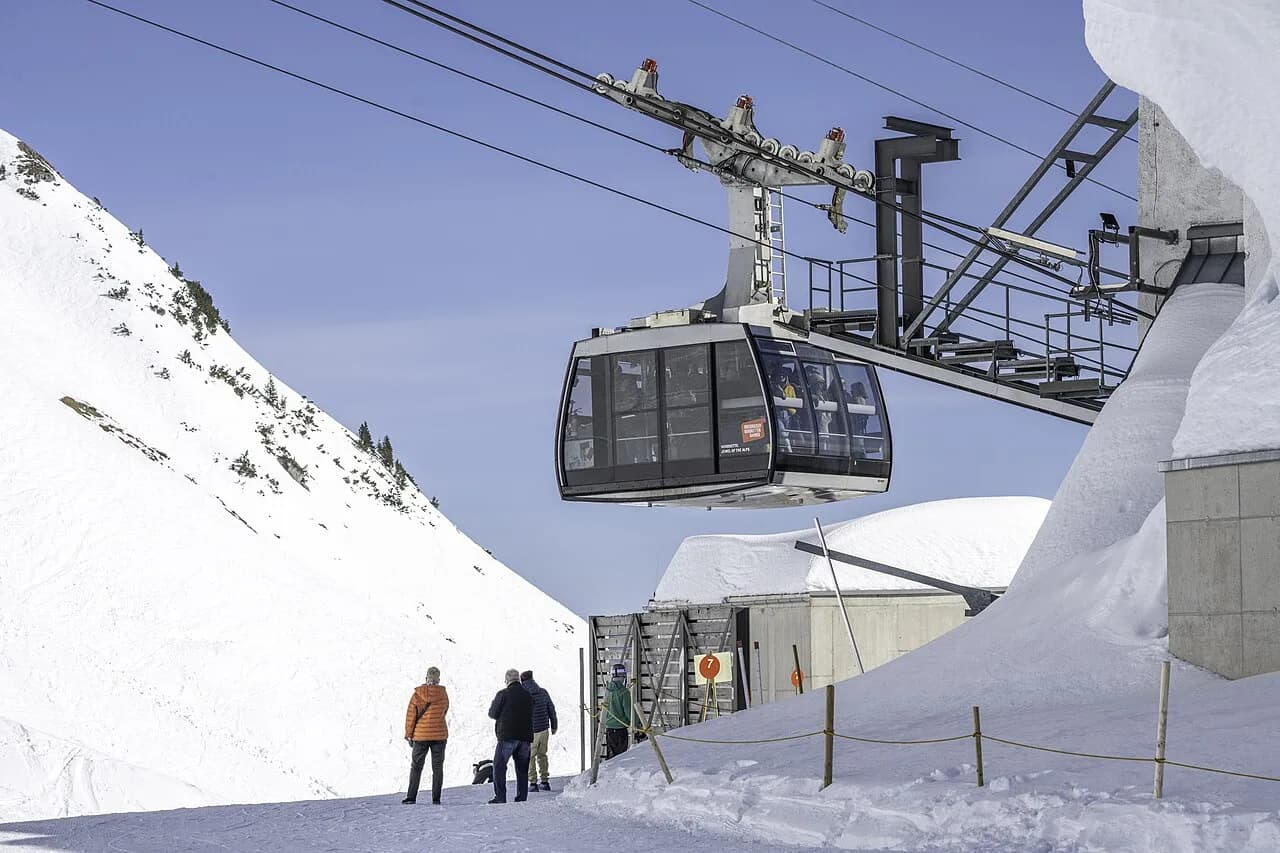Innsbruck Card 2026 Guide: 5 Attractions That Make It Worth the Price