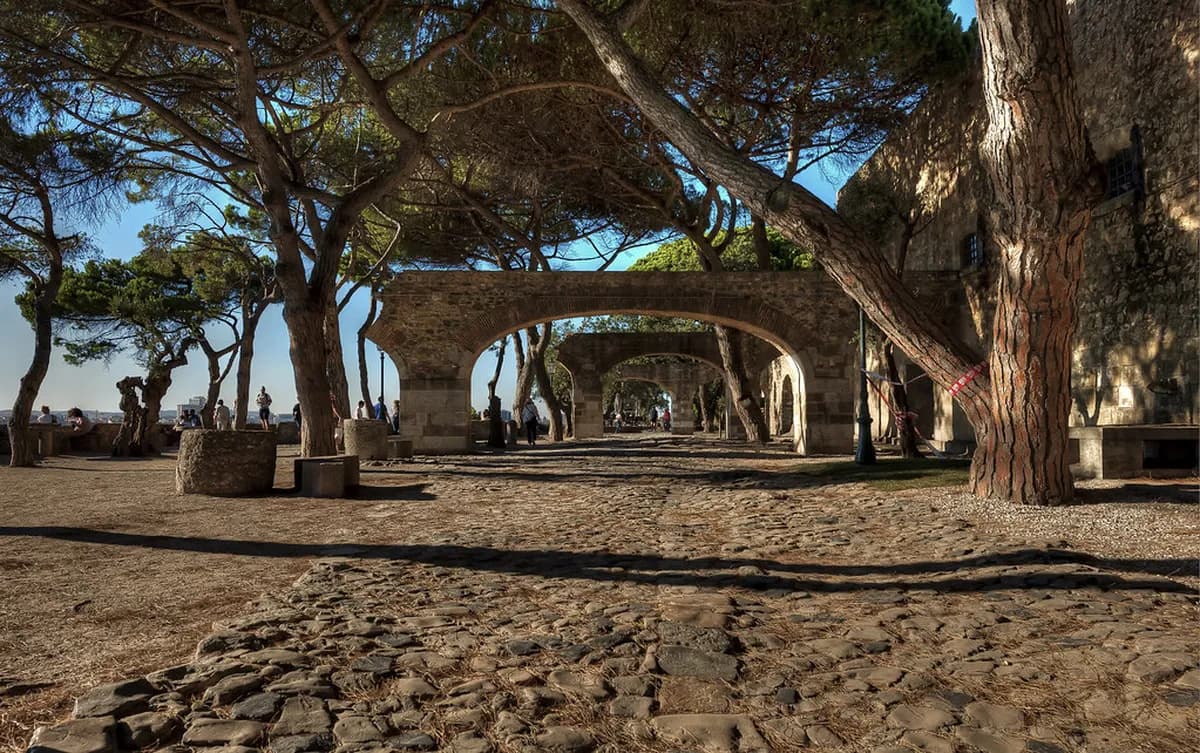 Lisbon City Pass Price 2026: Complete Cost & Savings Guide