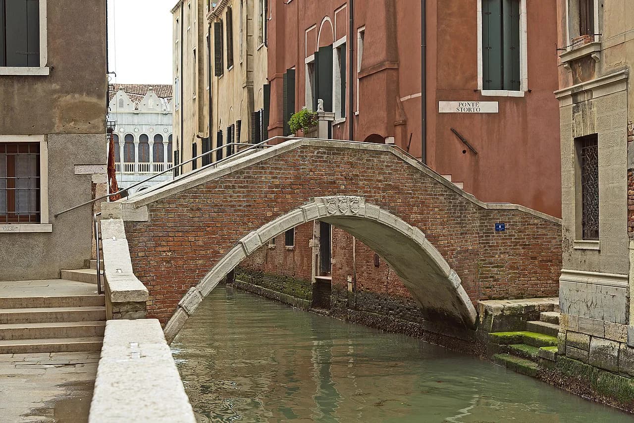 Venice Sightseeing Pass 2026: Venezia Unica vs. the Venice Pass